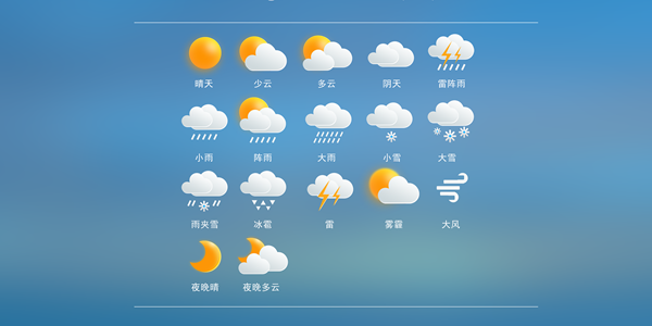 2024十一长假全国天气地图