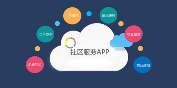 社区软件app