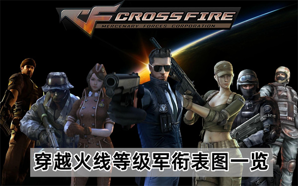 穿越火线等级军衔表图一览
