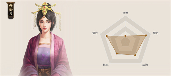 三国志战棋版步练师介绍