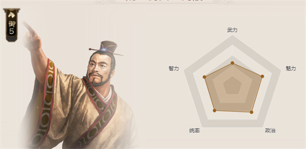 三国志战棋版刘馥介绍