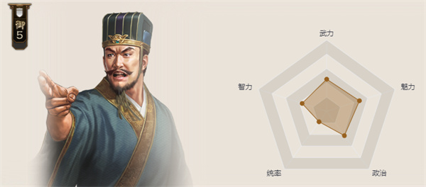 三国志战棋版司马孚介绍