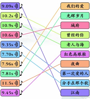 文字玩出花前奏连线通关攻略