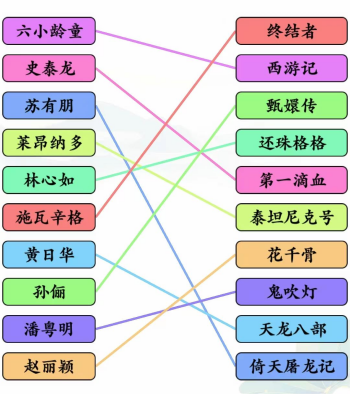 文字玩出花追剧回忆通关攻略