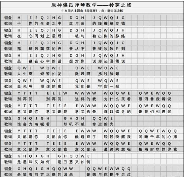 原神琴谱铃芽之旅