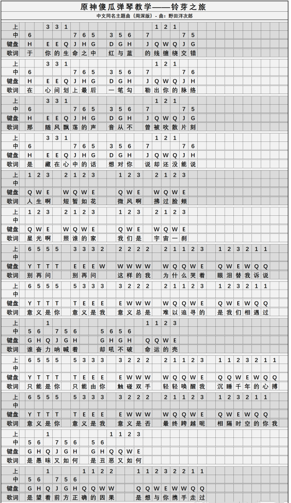 原神琴谱铃芽之旅