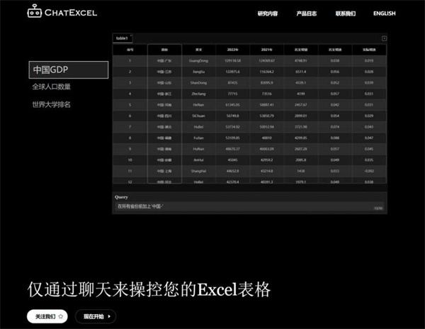 ChatExcel智能表格官网入口