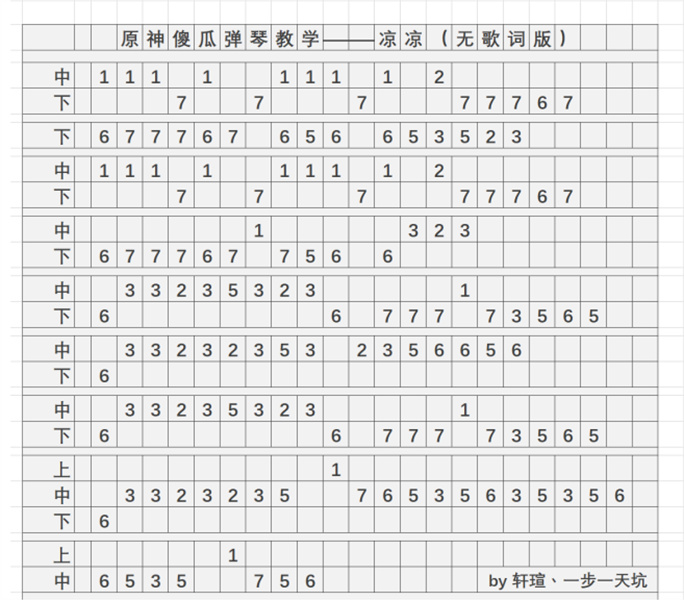 原神凉凉琴谱