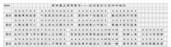 原神世间美好与你环环相扣琴谱