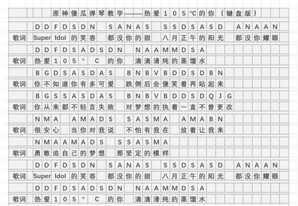 原神热爱105°C的你琴谱