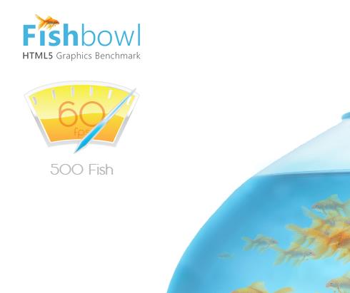 HTML5FishBowl