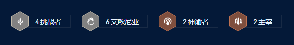 云顶之弈六艾欧卡莎阵容搭配推荐