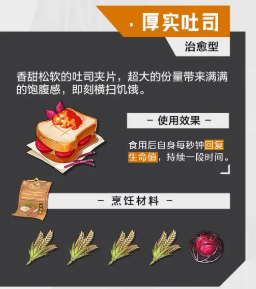 晶核食谱大全