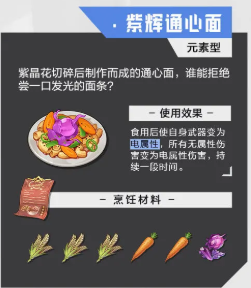 晶核食谱大全