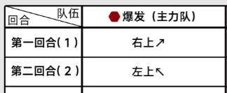 蔚蓝档案全章节主线关卡攻略