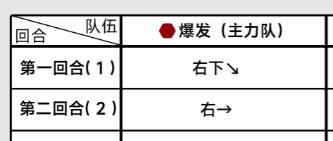 蔚蓝档案全章节主线关卡攻略