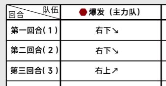 蔚蓝档案全章节主线关卡攻略