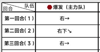 蔚蓝档案全章节主线关卡攻略