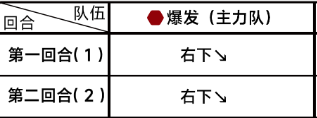 蔚蓝档案第五章5-1攻略