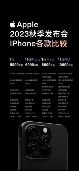 iPhone15价格表最新一览