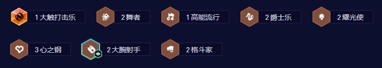 云顶之弈S10心之钢EZ阵容推荐