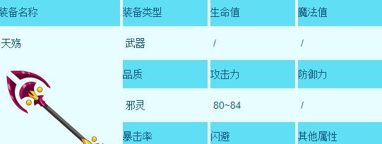 造梦西游3天殇获取方法介绍