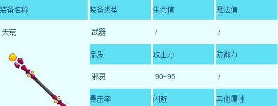 造梦西游3天荒获取方法介绍