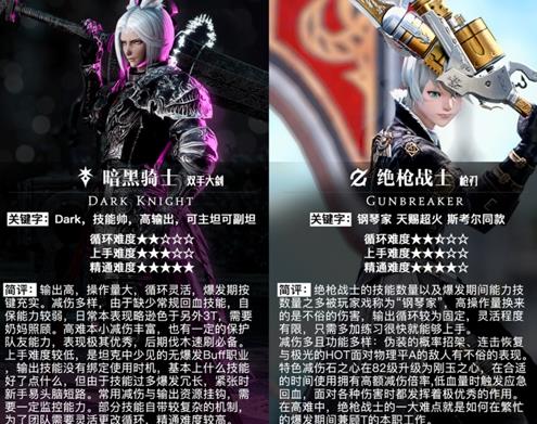 ff14全职业介绍图