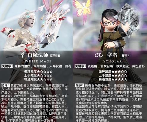 ff14全职业介绍图