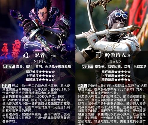 ff14全职业介绍图