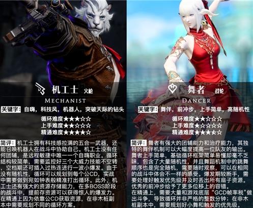 ff14全职业介绍图