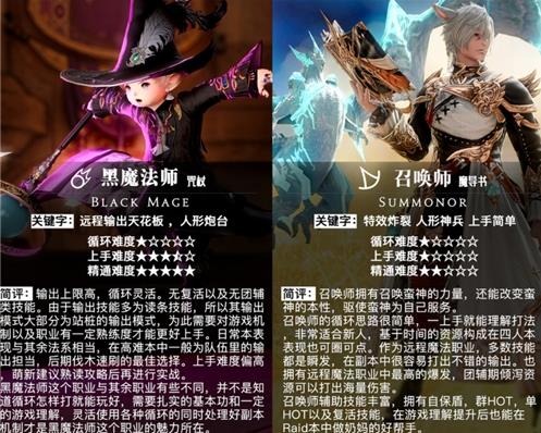 ff14全职业介绍图