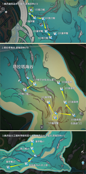 原神异海凝珠采集路线