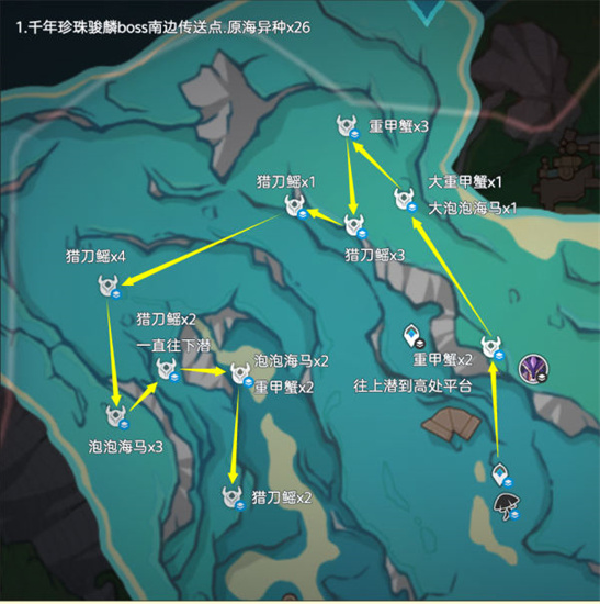 原神异海凝珠采集路线