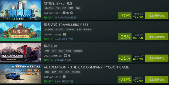 steam资本主义与经济游戏节:参与最低2折