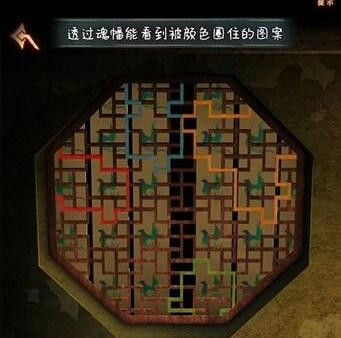 阿姐鼓3偃师传游戏攻略大全