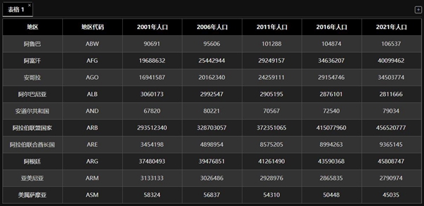 ChatExcel智能表格官网入口