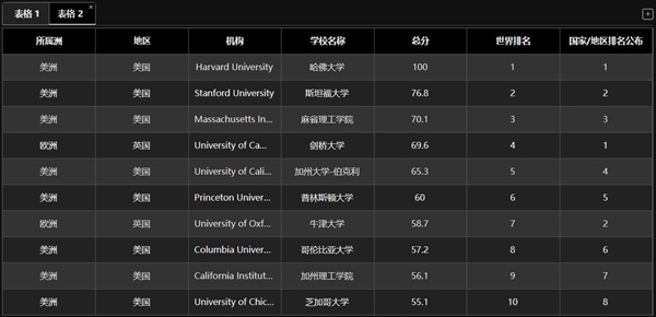 ChatExcel智能表格官网入口