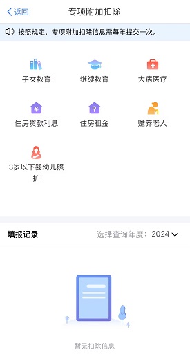 2024个人所得税申报退税流程