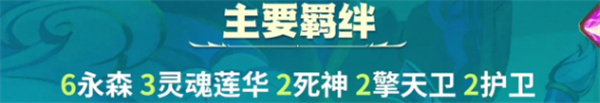 云顶之弈s116永森千珏阵容推荐