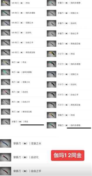 csgo箱子出金对应图一览