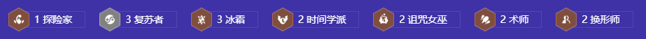 金铲铲之战s12复苏斯维因阵容推荐