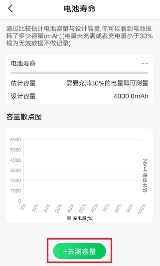 电池容量检测管理