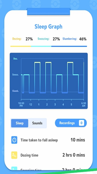 宝可梦sleep最新版