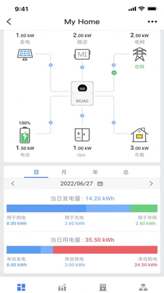 德业云手机版