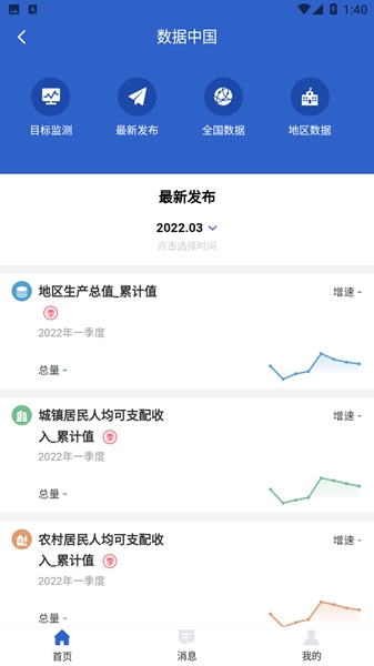 数据中国app