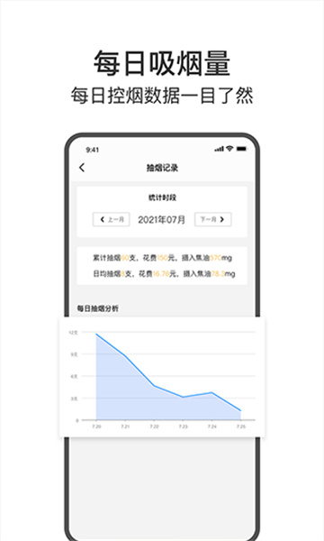 今日戒烟app