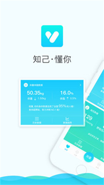 斐讯健康体脂秤APP