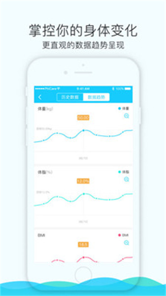 斐讯健康app