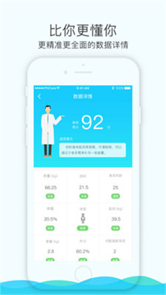 斐讯健康app